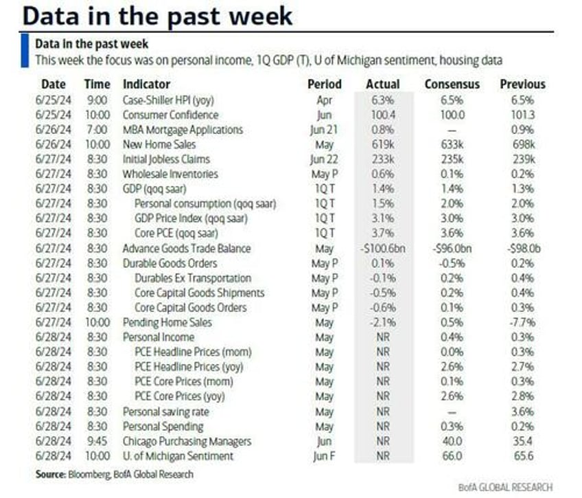 key events this holiday shortened week jobs jolts ism fed minutes and powell speaks