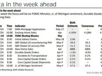 Key Events This Quiet Week: Nvidia Earnings, FOMC Minutes, And Tons Of Fed Speakers