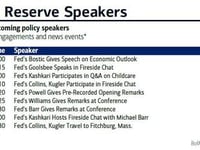 Key Events This Week: Core PCE, GDP, Durables And Fed Speakers Gallore