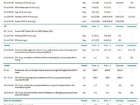 Key Events This Week: FOMC Minutes And Trump Tariff Deadline