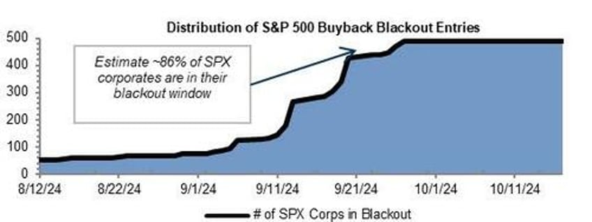 key events this week payrolls powell jolts and fed speakers galore 