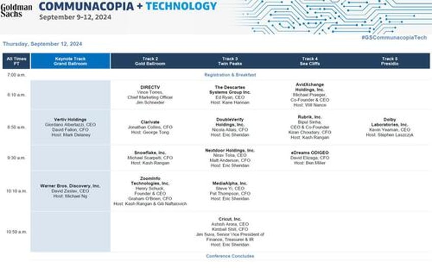 key highlights from day 3 of the goldman tech conference and preview of the last day