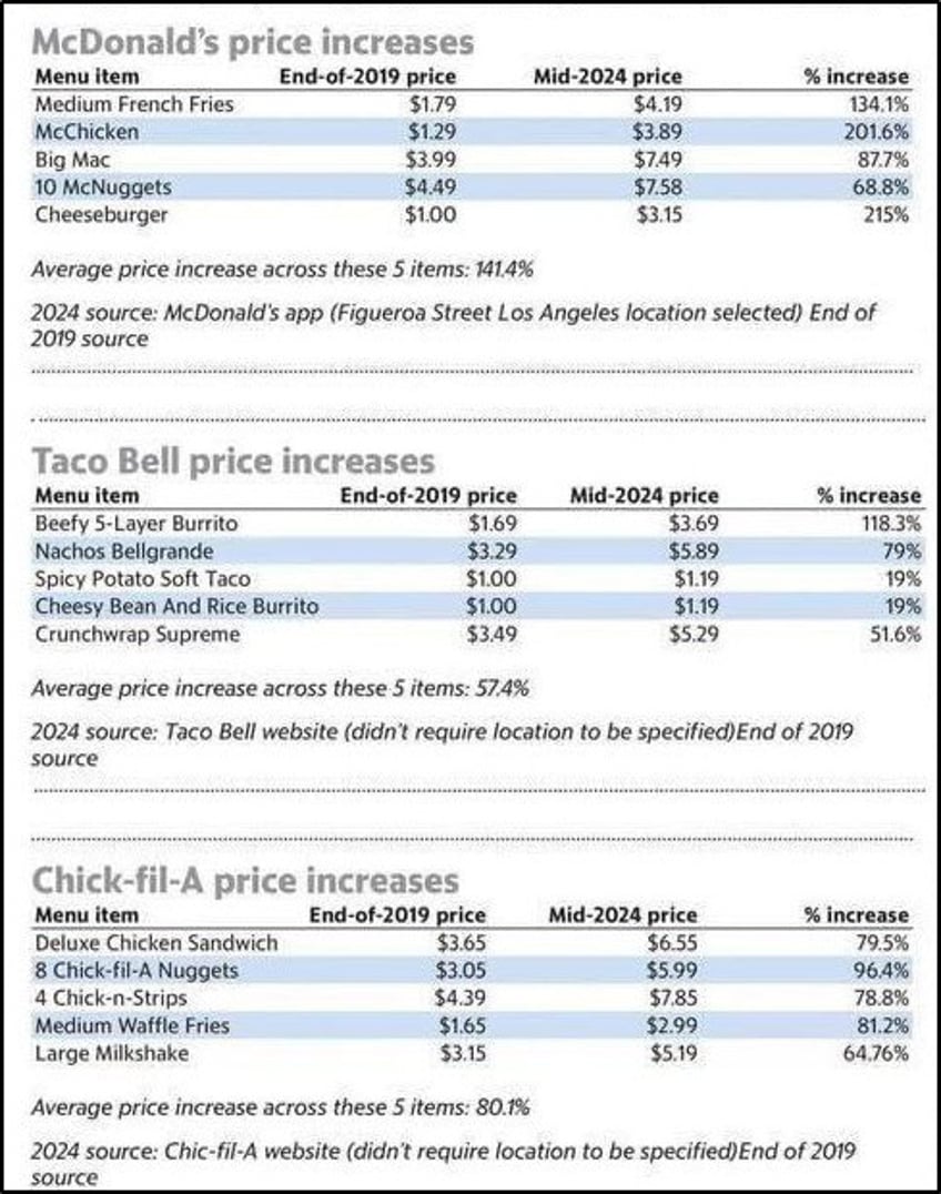 key opportunities 12 charts that matter