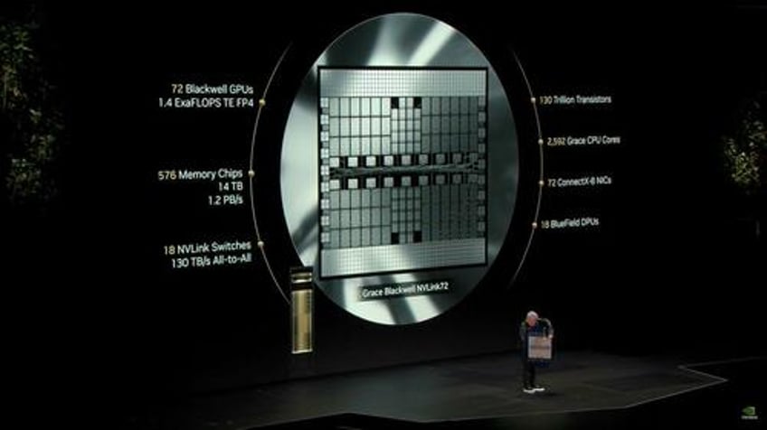 key takeaways from nvidia ceo jensen huangs ces keynote on advancing ai at incredible pace 