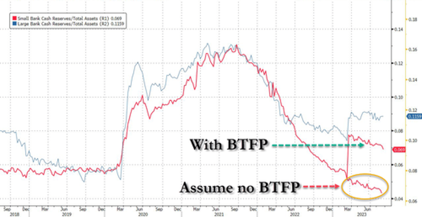 kyle bass sees banks losing quarter trillion dollars in coming office market collapse morgan stanley sees 40 wipeout