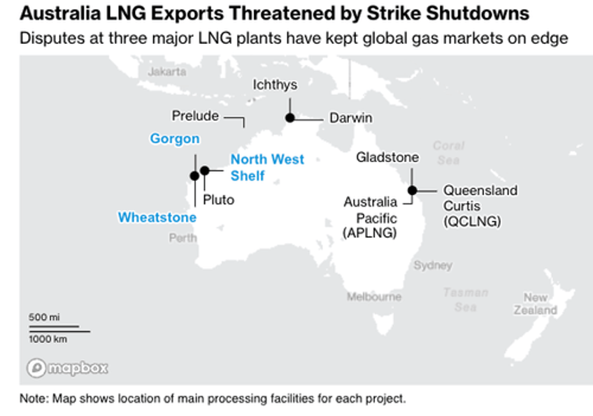 large number of issues settled strikes at australian lng plants might end as early as friday