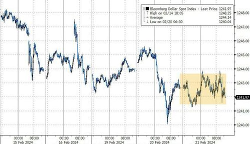 late day fomo ing lipstick rescued market pig ahead of jensens big night