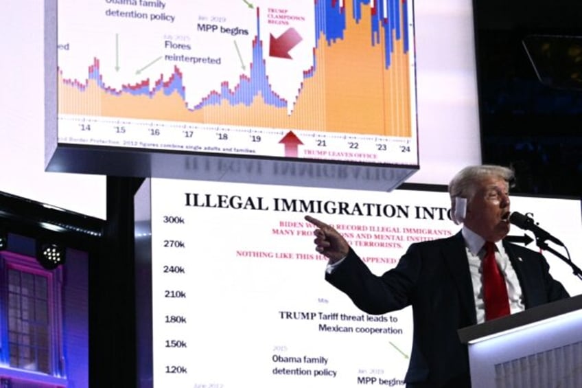 Republican presidential candidate Donald Trump, a frequent harsh critic of illegal immigra