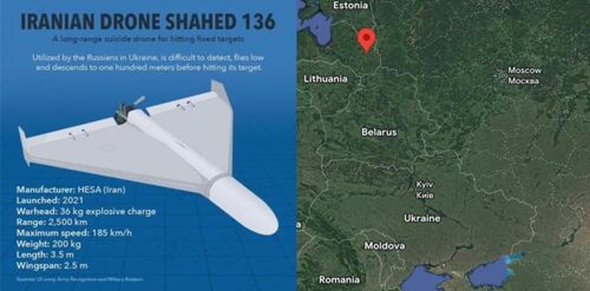 latvia says russian shahed kamikaze drone crashed in its territory 