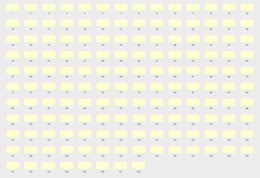 leaked cdc releases 148 blank pages about covid risks to fulfill foia request
