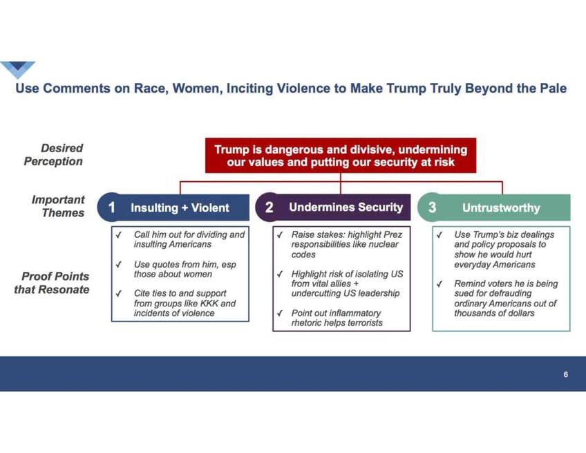 left planned to stage violence to bring down trump