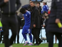Leicester charged over alleged financial breaches