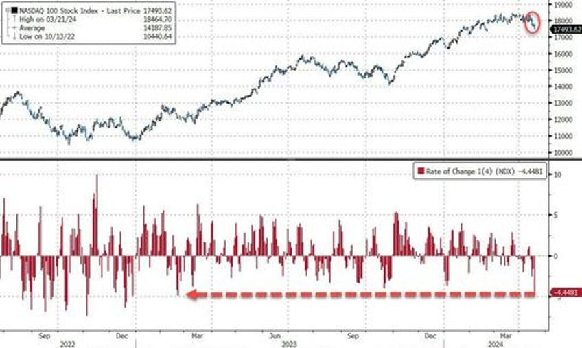 liquidity in sp futs is drying up goldman trader warns