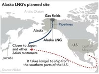 LNG Is A Key Bargaining Chip In Tariff Talks With Asian Nations
