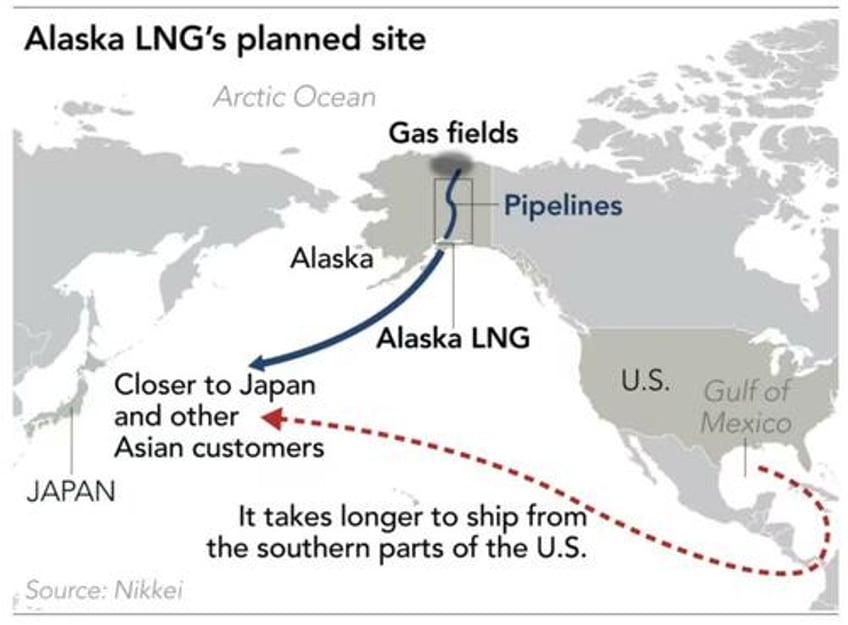 lng is a key bargaining chip in tariff talks with asian nations