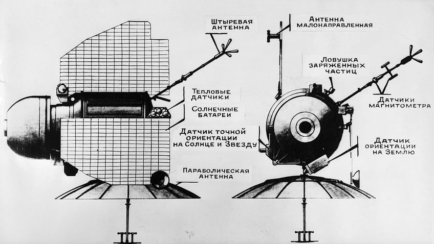 look up soviet era spacecraft hurtling back to earth 50 years after failed venus shot