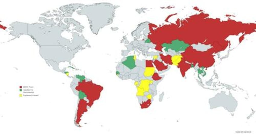 luongo brics summit proves geography trumps currency