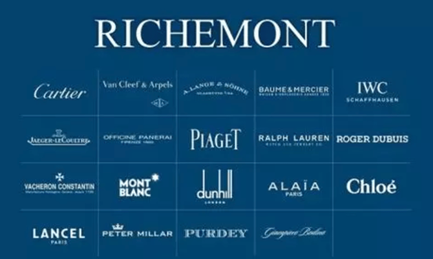 luxury downturn over richemont delivers massive sales beat send shares soaring