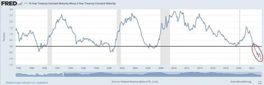 macleod inflation will return