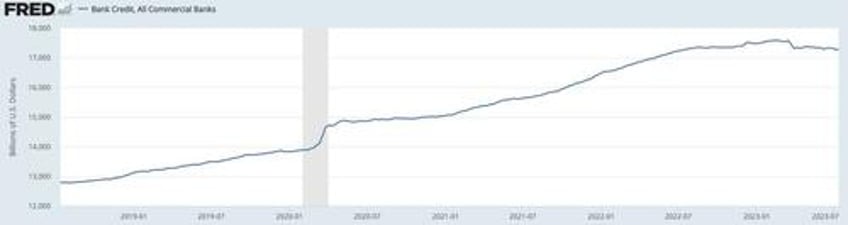 macleod inflation will return