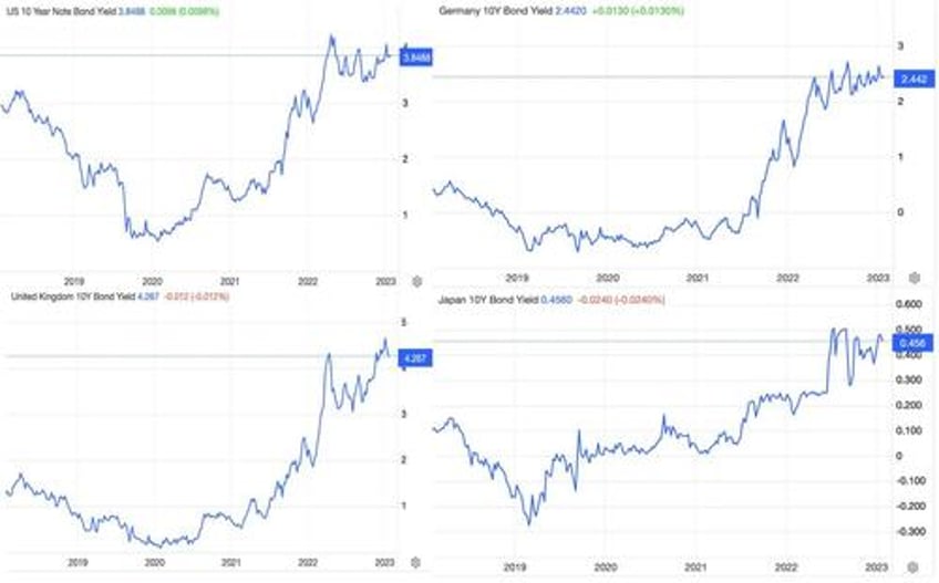 macleod inflation will return