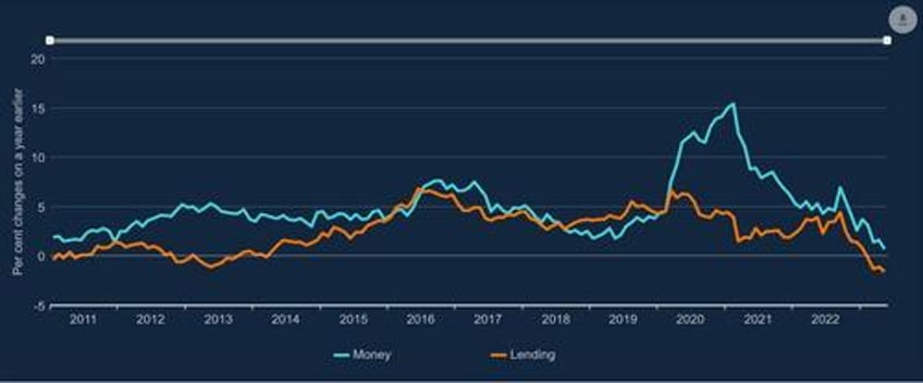 macleod inflation will return