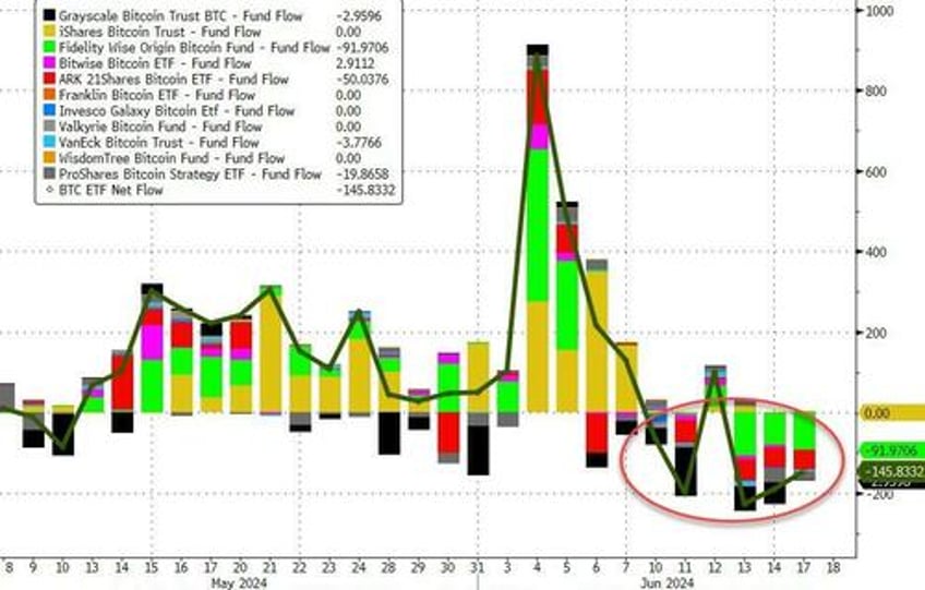 magnificent 7 stocks fade as nvda becomes worlds largest company ever