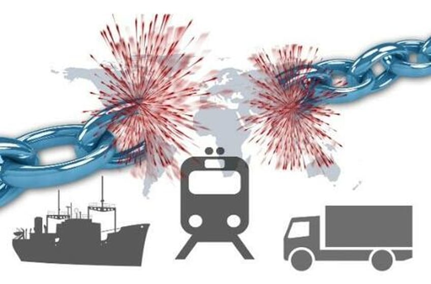 major supply chain issues are starting to develop all over the country