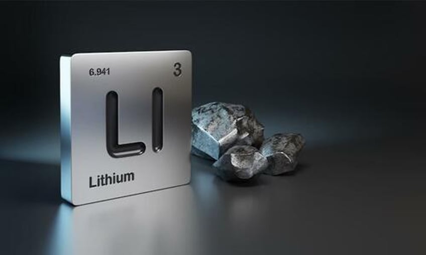 make lithium great again peer reviewed study reveals whole body benefits of supplementation