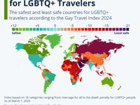 Malta Is The World's Best Destination For LGBTQ Travelers, Saudi Arabia Not So Much