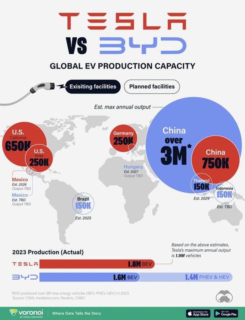 mapped where tesla and byd make their cars