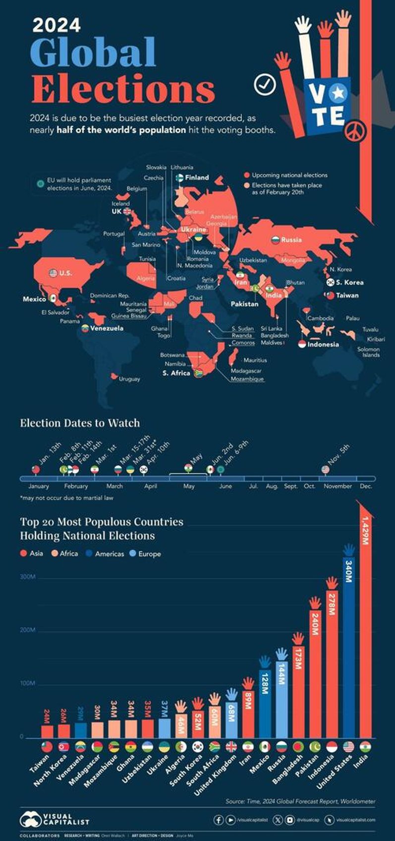 mapping all of 2024s global elections