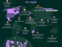 Mapping All The Countries Where Recreational Cannabis Is Legal
