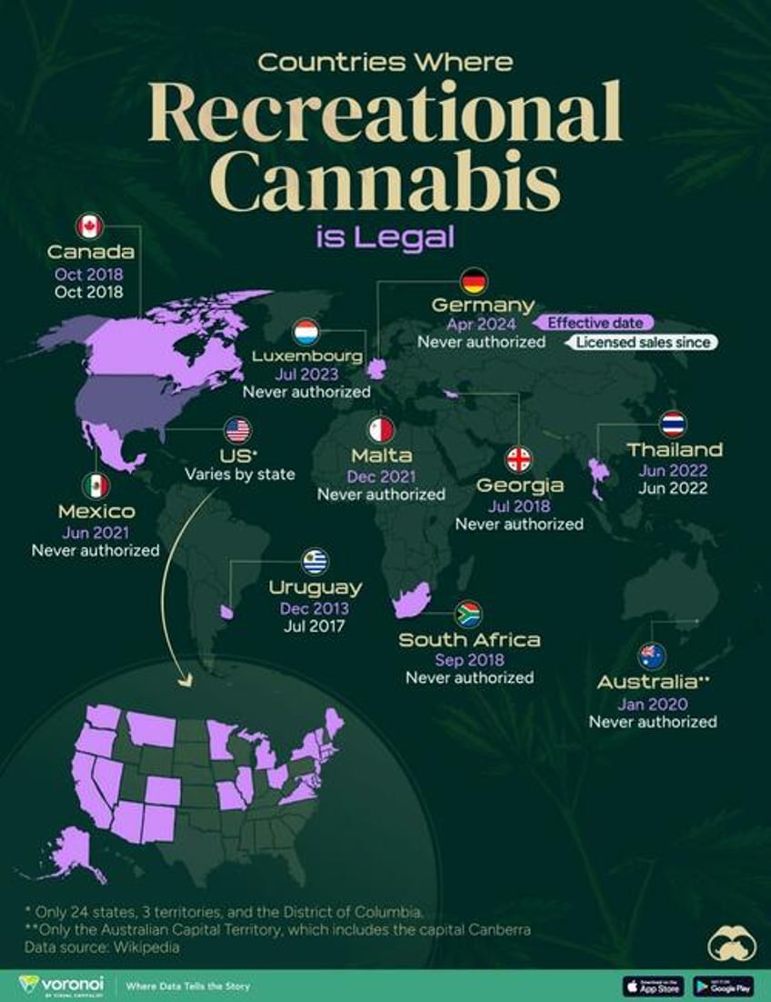 mapping all the countries where recreational cannabis is legal