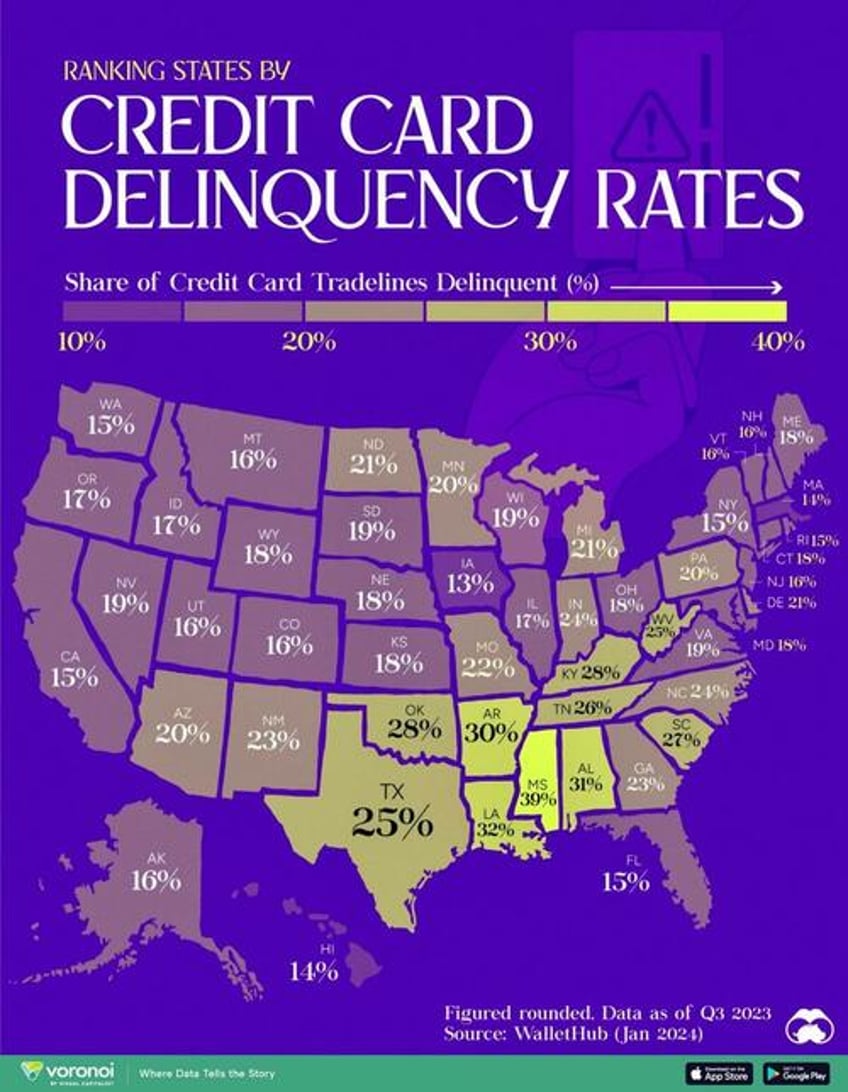 mapping credit card delinquency rates in the us by state