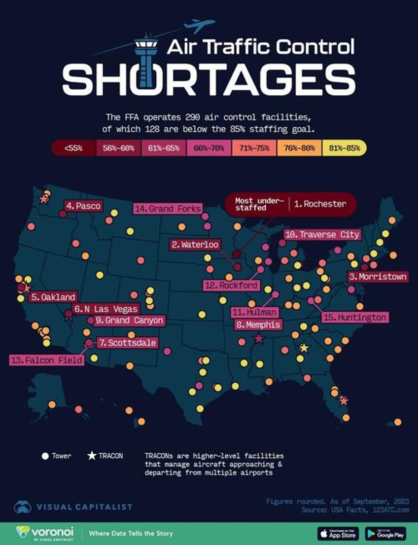mapping every understaffed air traffic control tower in the us