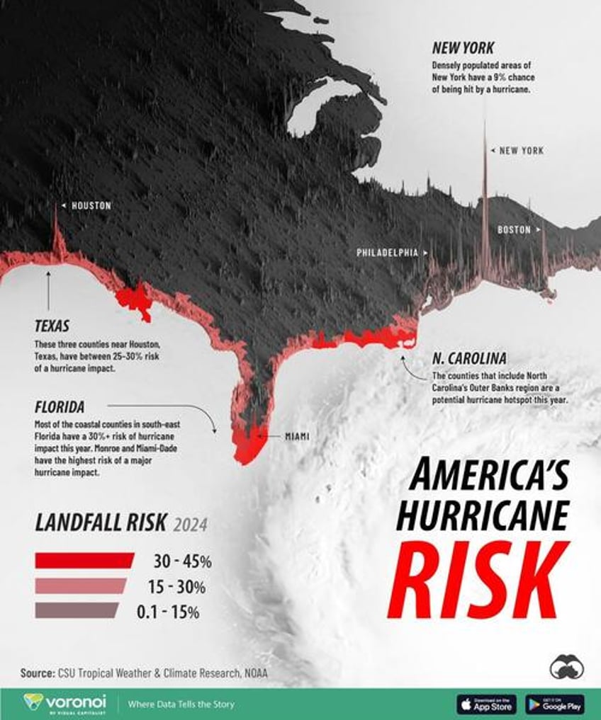 mapping hurricane risk on americas eastern seaboard