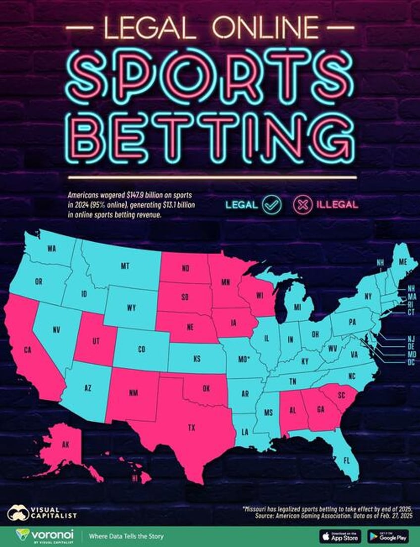 mapping online sports betting legality by state