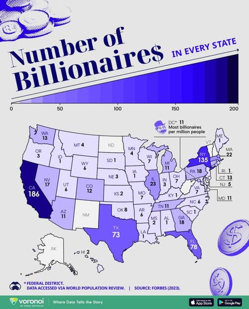 mapping the number of us billionaires in each state