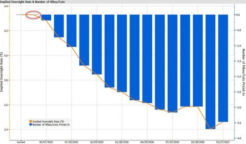 march fomc preview markets are on a hunt for clarity