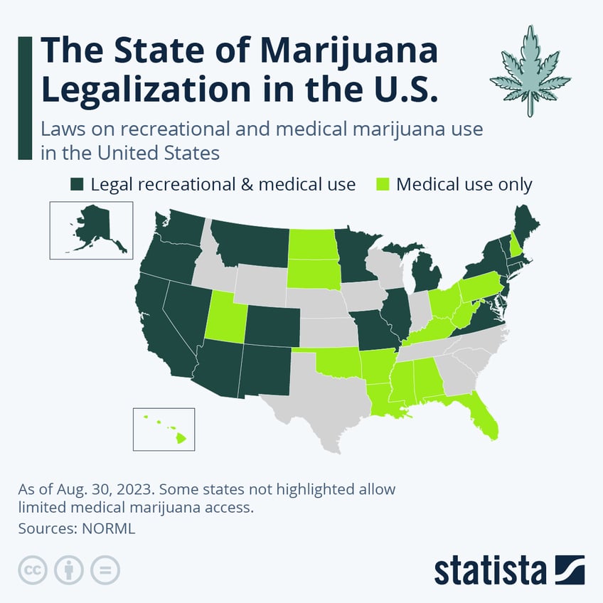 marijuana is the sixth biggest cash crop in the us