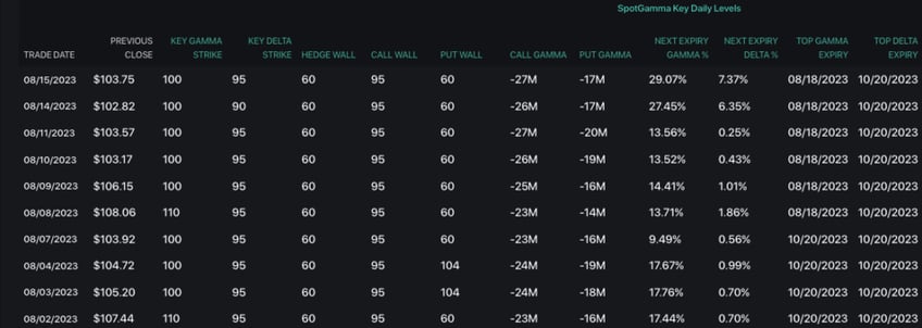 market down volatility down can meh options expiration help volatility break out