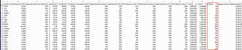 market down volatility down can meh options expiration help volatility break out