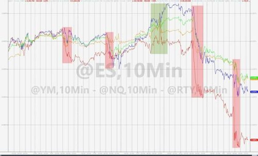 market ka mauling