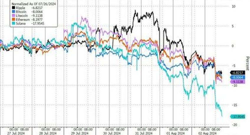 market ka mauling