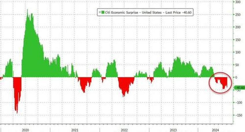 market ka mauling