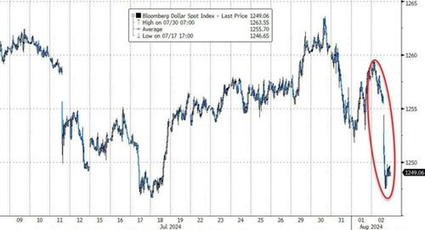 market ka mauling