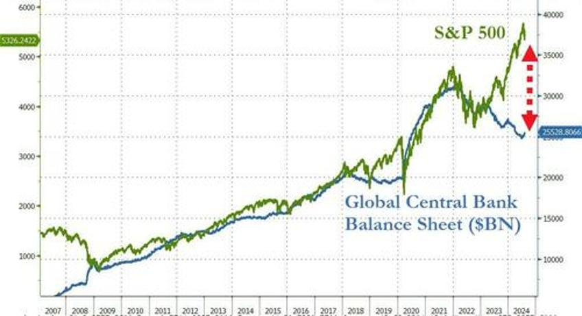 market ka mauling