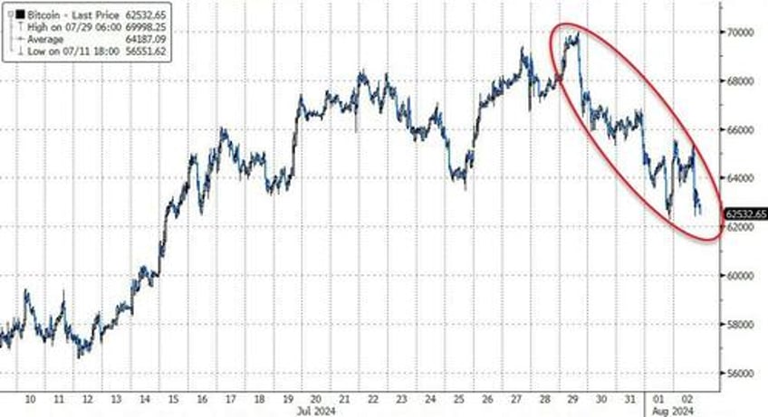 market ka mauling