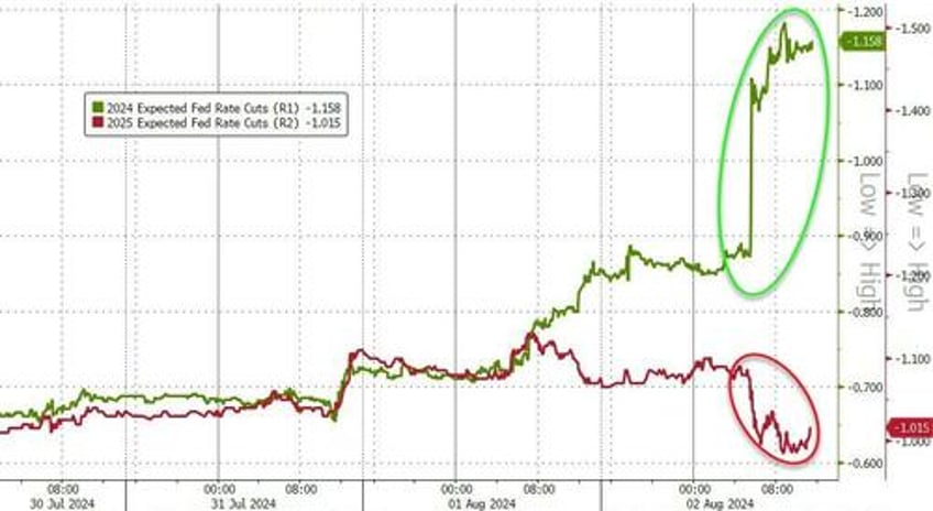 market ka mauling